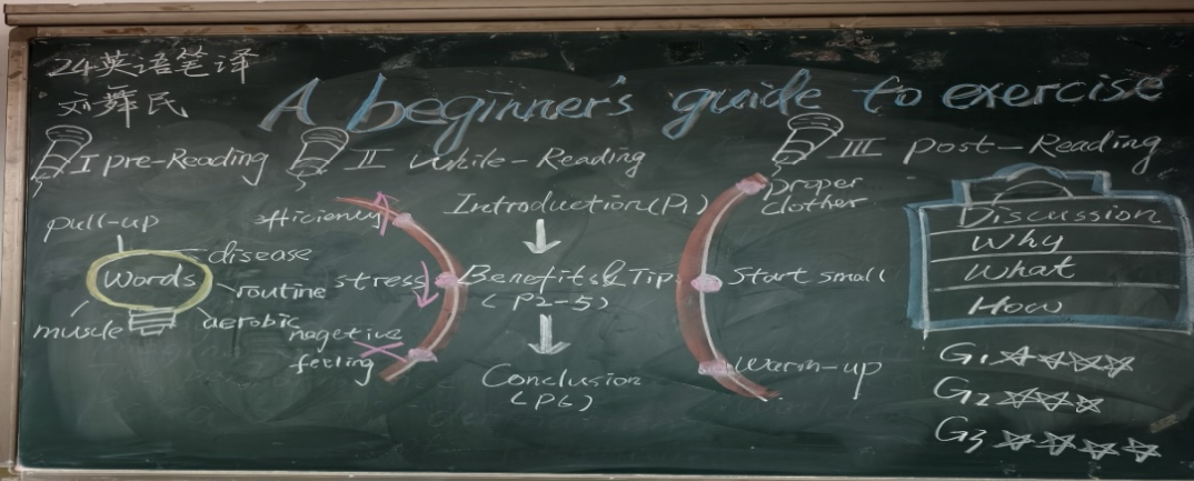 5af735997cf14d55a75fdfbb3e35e768.png image.png